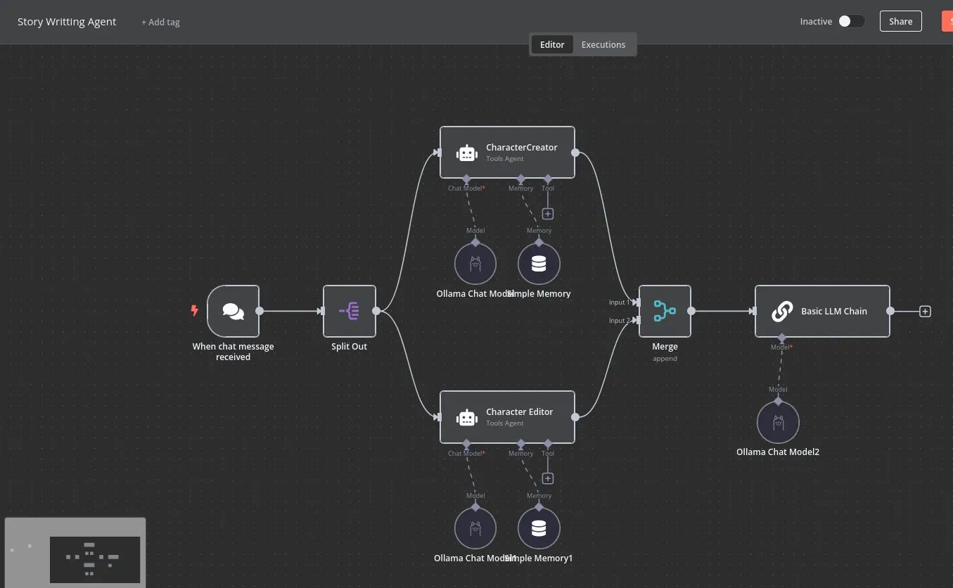 AI Workflow Automation website preview